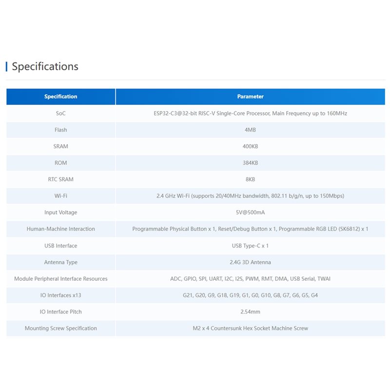 AS95-ESP32-C3 Development Boar - đánh giá và giá Esp32 C3