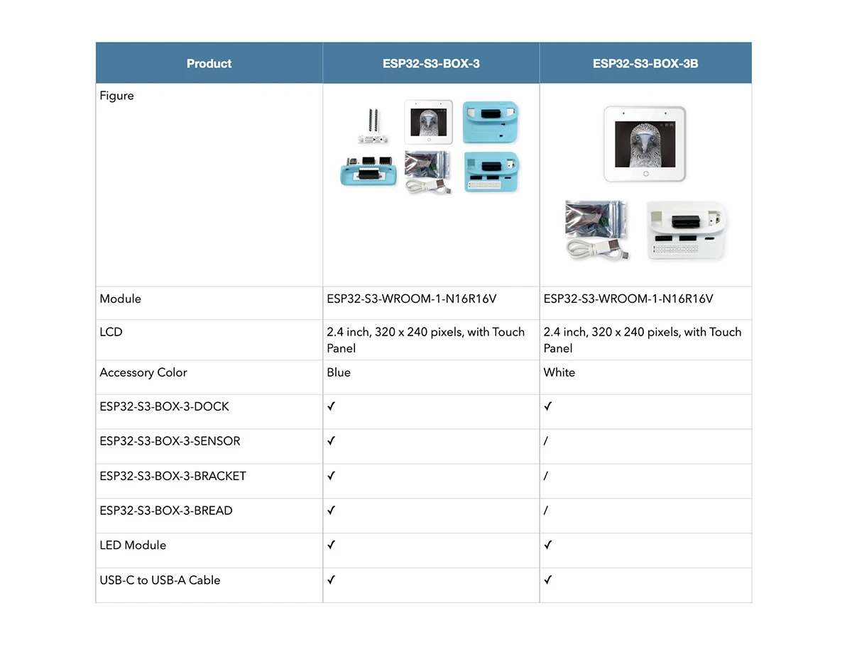 Original ESP32-S3-BOX-3 Espres - đánh giá và giá Esp32