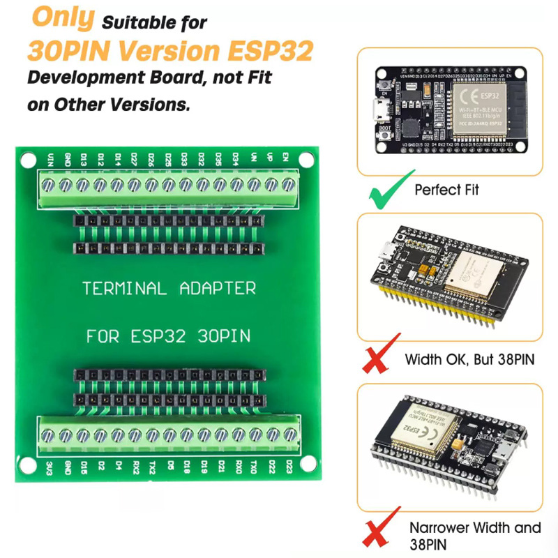 ESP32 Development Board NodeMC - đánh giá và giá Esp32 Wifi Bluetooth Module