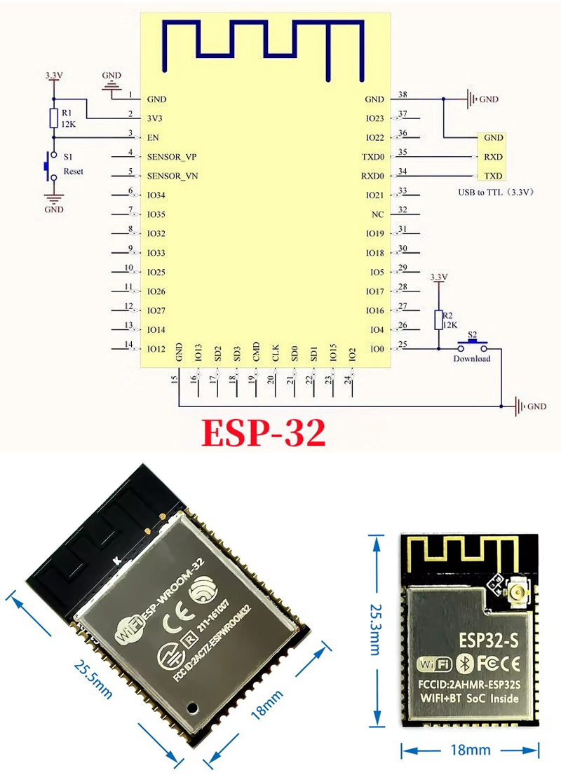 ESP32 ESP-32S ESP-12E ESP-12F  - đánh giá và giá Esp32 Wifi Bluetooth Module