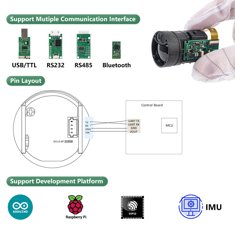 TC25 UART Laser Rangefinder Mo - đánh giá và giá Esp32 Uart Module