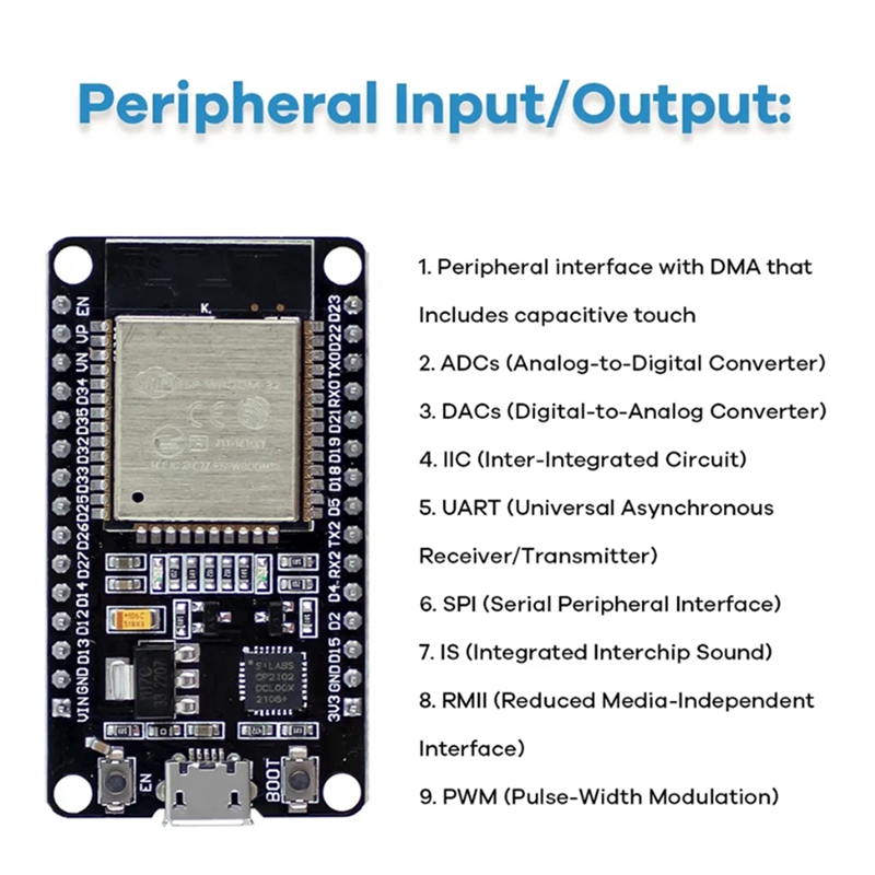 Kit ESP32 ESP-32S WIFI I OT De - đánh giá và giá Esp32 Development Board