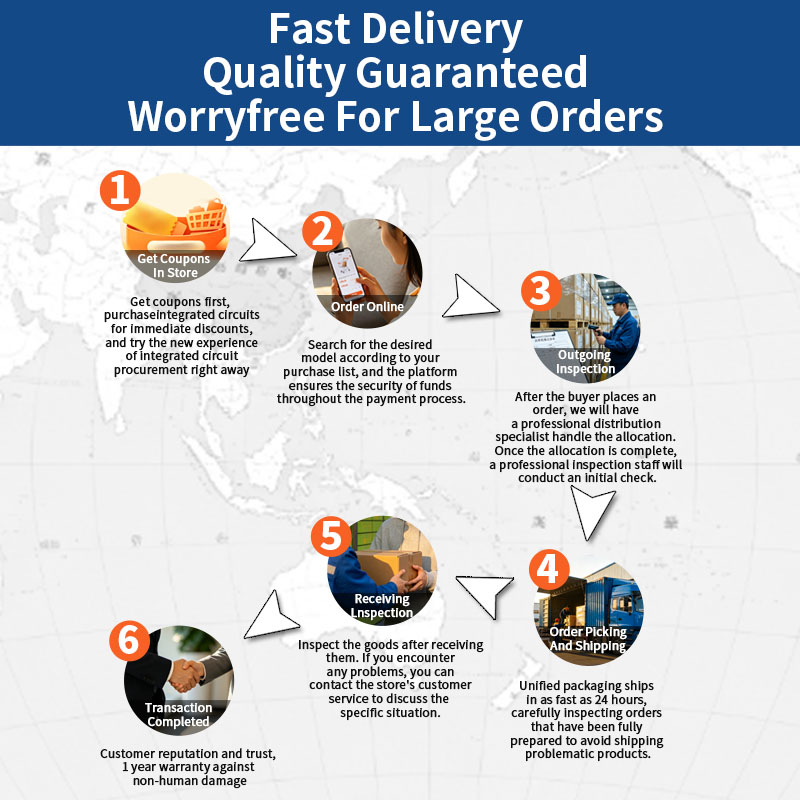 ESP32 C3 H2 C6 S3 SuperMini De - đánh giá và giá Esp32 H2